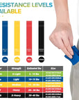 7Pcs Tpe Resistance Bands Fitness Set Rubber Loop Strength Training Workout
